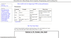 Desktop Screenshot of dustwell.com